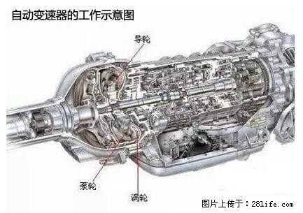 你知道怎么热车和取暖吗？ - 车友部落 - 佳木斯生活社区 - 佳木斯28生活网 jms.28life.net