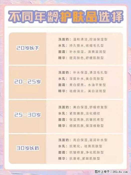 【姬存希】不同年龄，不同护肤的选择，你选对了吗？请爱惜自己！ - 生活日用品 - 居家生活 - 佳木斯分类信息 - 佳木斯28生活网 jms.28life.net