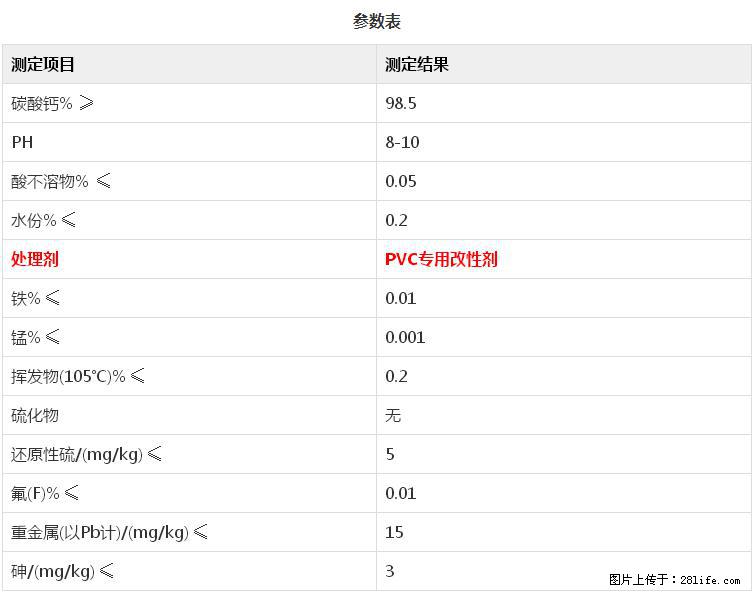 【桂林三鑫新型材料】PVC管材专用复合钙 超细改性碳酸钙 - 新手上路 - 佳木斯生活社区 - 佳木斯28生活网 jms.28life.net