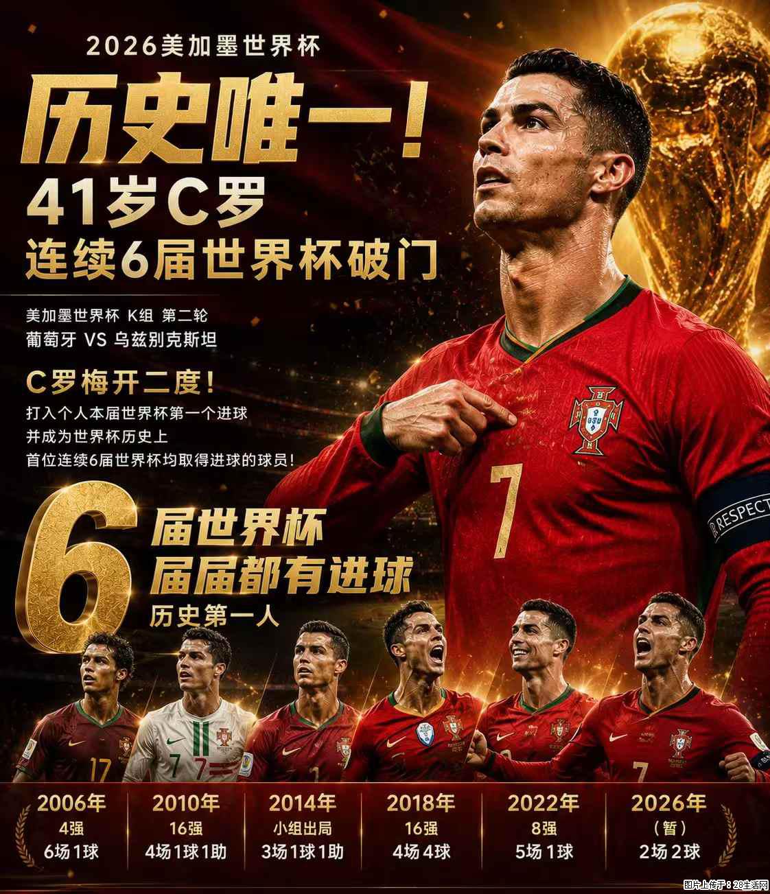 2026美加墨世界杯 历史唯一！41岁C罗 连续6届世界杯破门 - 运动休闲 - 佳木斯生活社区 - 佳木斯28生活网 jms.28life.net